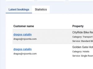 Latest bookings