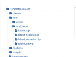 Default Joomla! Modules