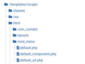 Default Joomla! Modules