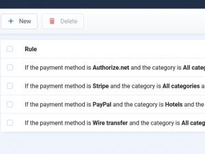 Payment rules