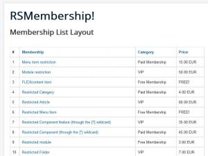 Memberships listing layout