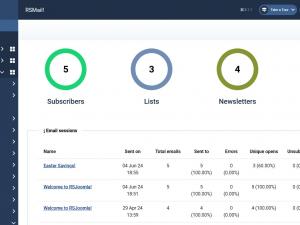 The RSMail! Dashboard