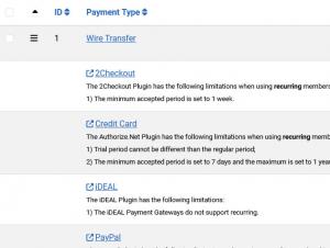 Payment integrations