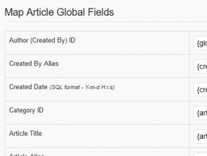 Map Article Global Fields