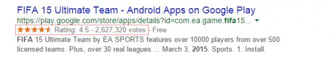 Reviews Rich Snippets