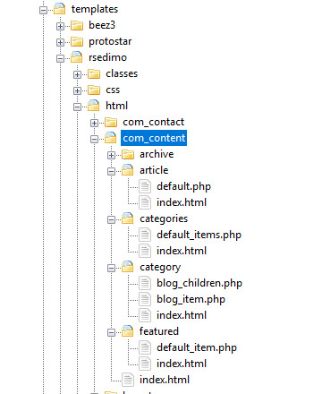 Built-in overrides Default Joomla! Content folder