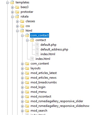 Built-in overrides Default Joomla! Contact folder