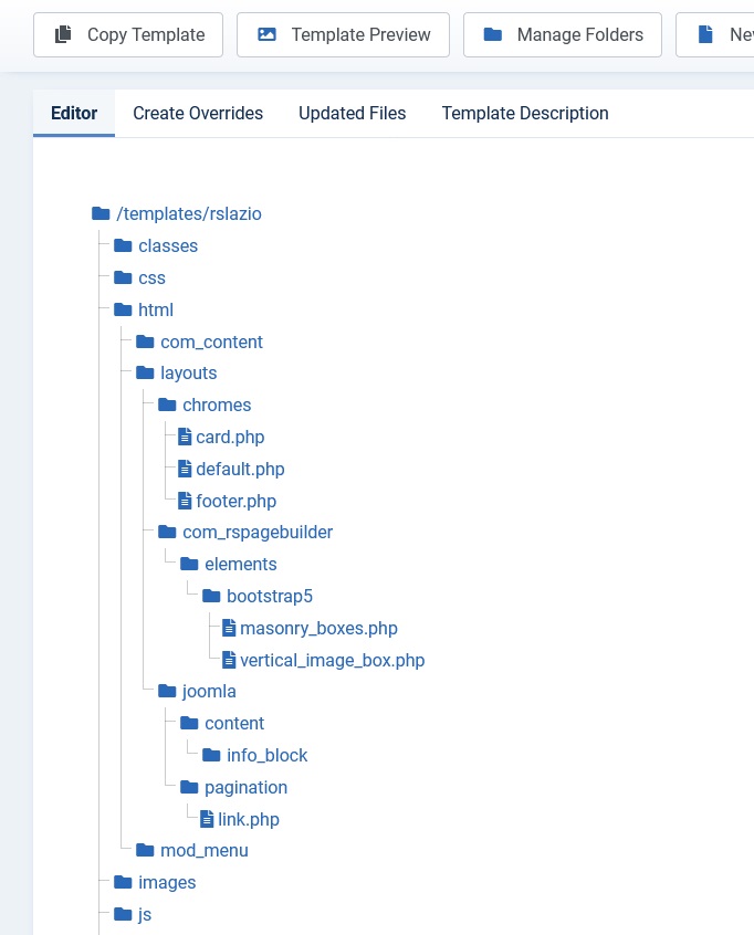 Built-in overrides Default Joomla! Layouts folder