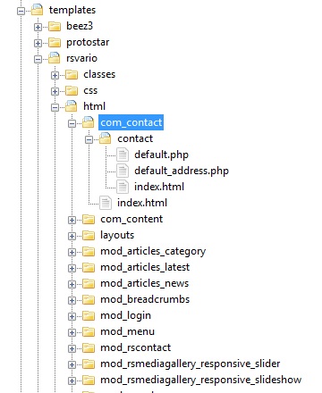 Built-in overrides Default Joomla! Contact folder